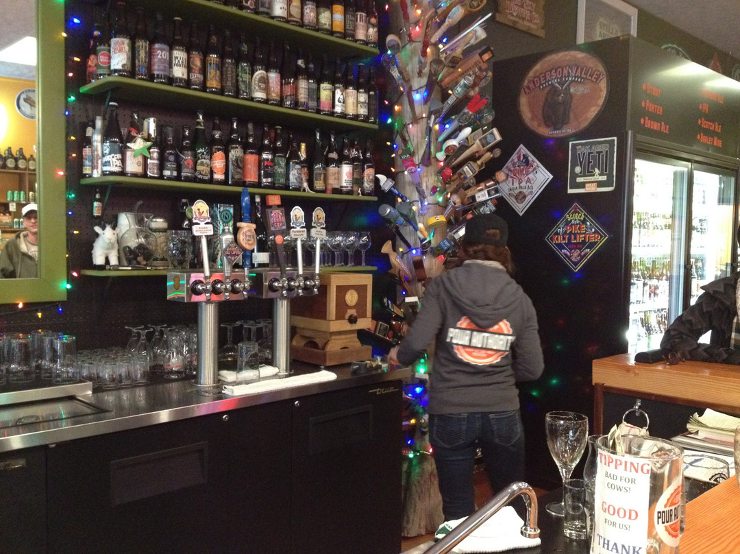 Idaho Pour Authority-桑德波因特必去景点