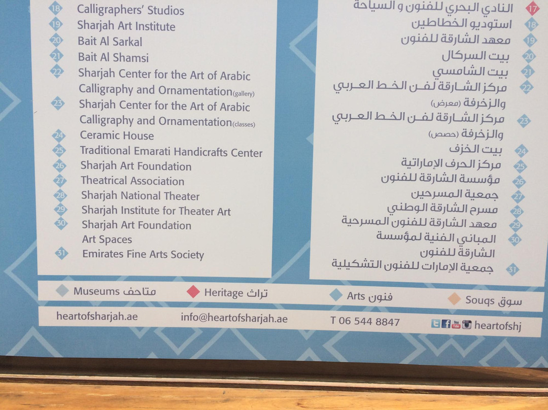 Heart of Sarjah discovery centre-沙迦必去景点