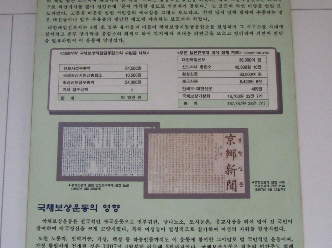 Daegu Metropolitan Jungang Library-大邱必去景点