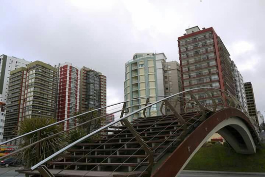 La Perla-马德普拉塔必去景点