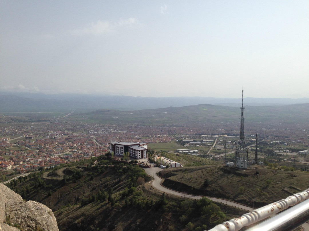 Balak Gazi Tesisleri