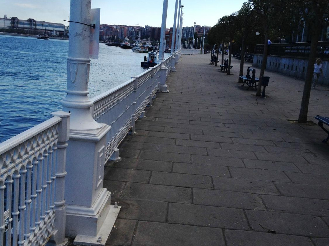 BIK-Portugalete必去景点