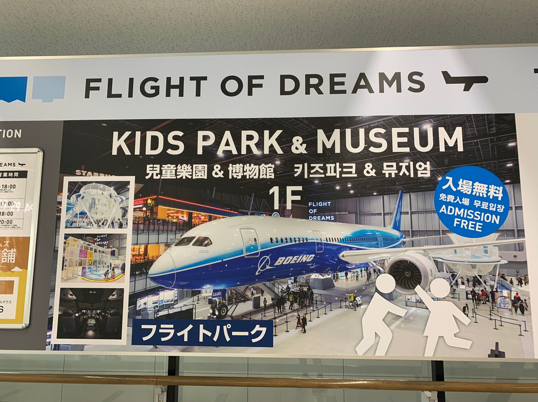 フライトオブドリームズ  フライトパーク-常滑市必去景点