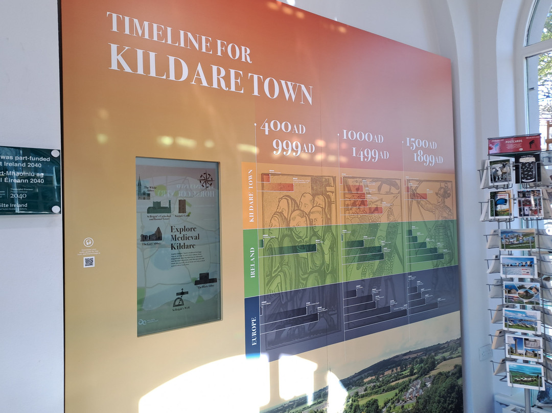 Kildare Town Heritage Centre & Tourist Office景点图片