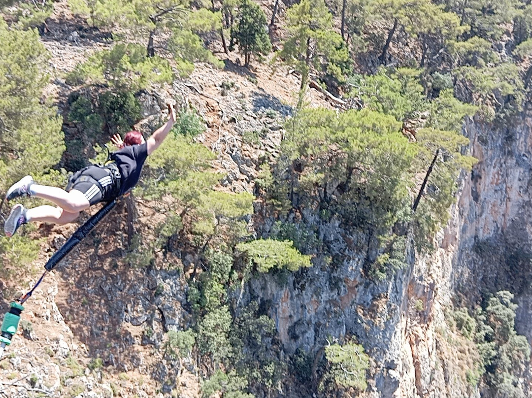 Liquid Bungy-Aradena必去景点