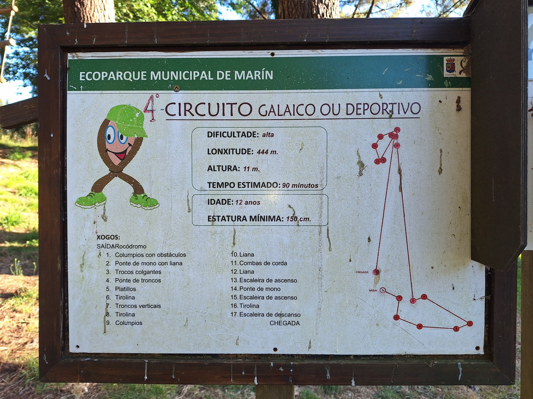 Ecoparque Municipal de Marin景点图片