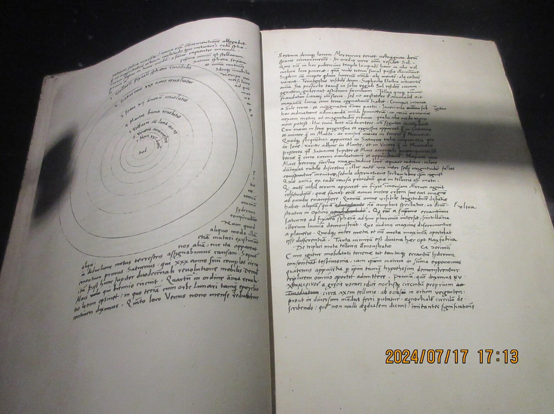 House of Nicolas Copernicus Museum景点图片
