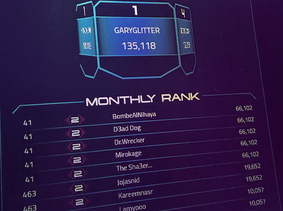 Activate - City Centre Mirdif-迪拜必去景点