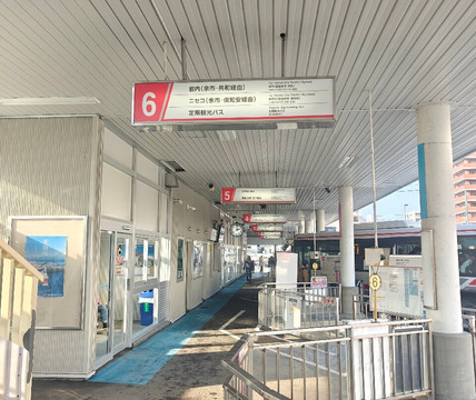 小樽站-小樽市必去景点