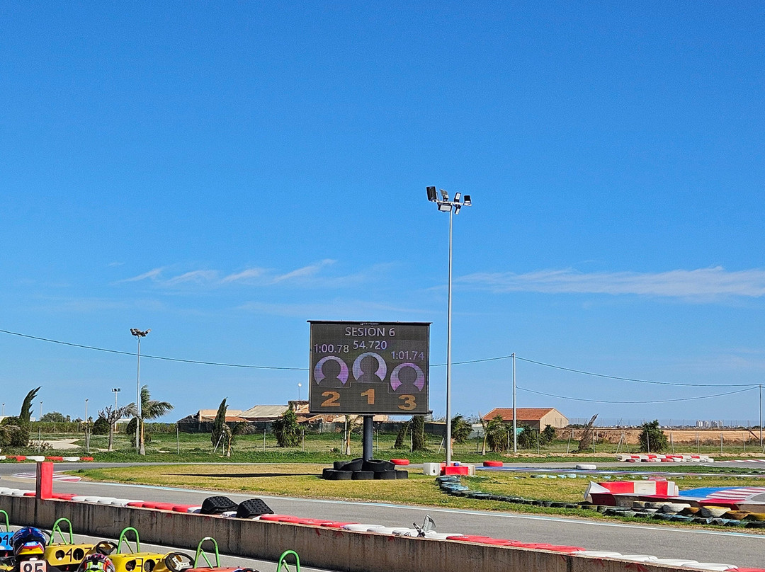 Go-Karts Mar Menor-Santiago de la Ribera必去景点