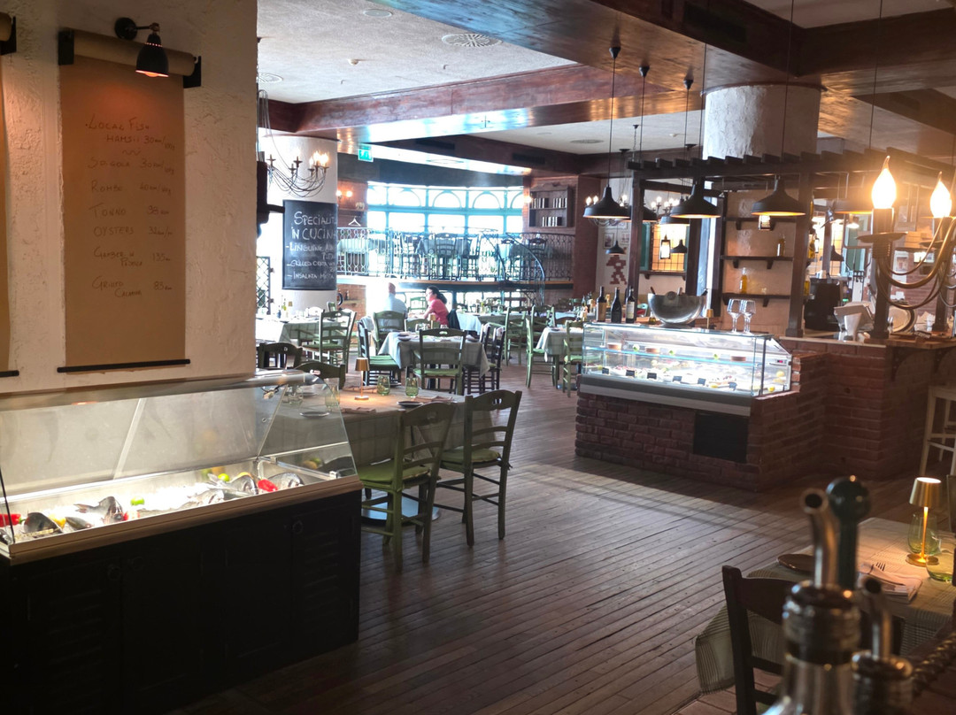 布加勒斯特JW万豪大酒店主图