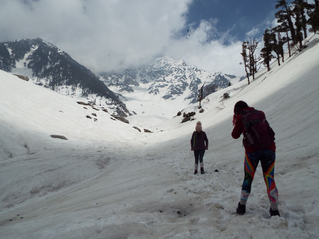 Manu Adventures India-达兰萨拉必去景点