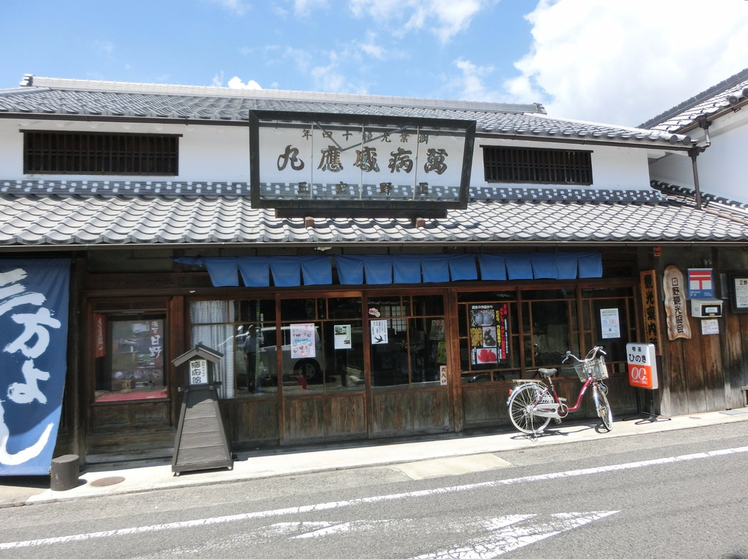 Hinomachi Kado Kanno Museum (Former Shonoyakuten)