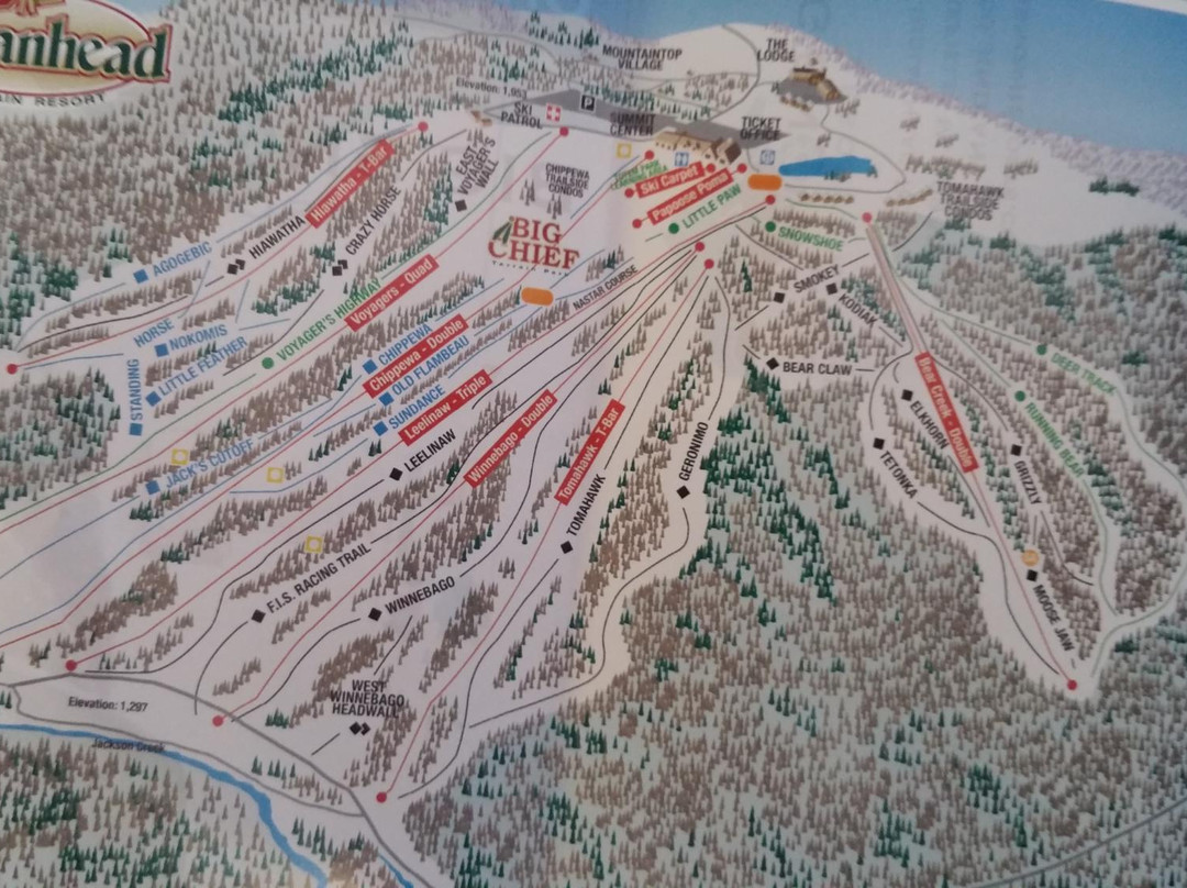 Big Snow Resort-Wakefield必去景点