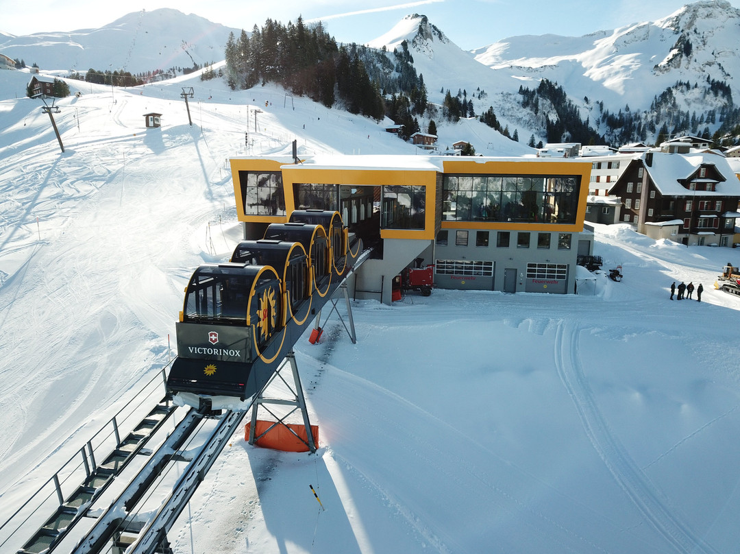 Stoosbahnen AG