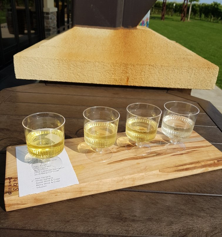 Mastronardi Estate Winery-Kingsville必去景点