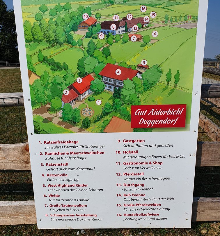 Gut Aiderbichl Deggendorf-Deggendorf必去景点