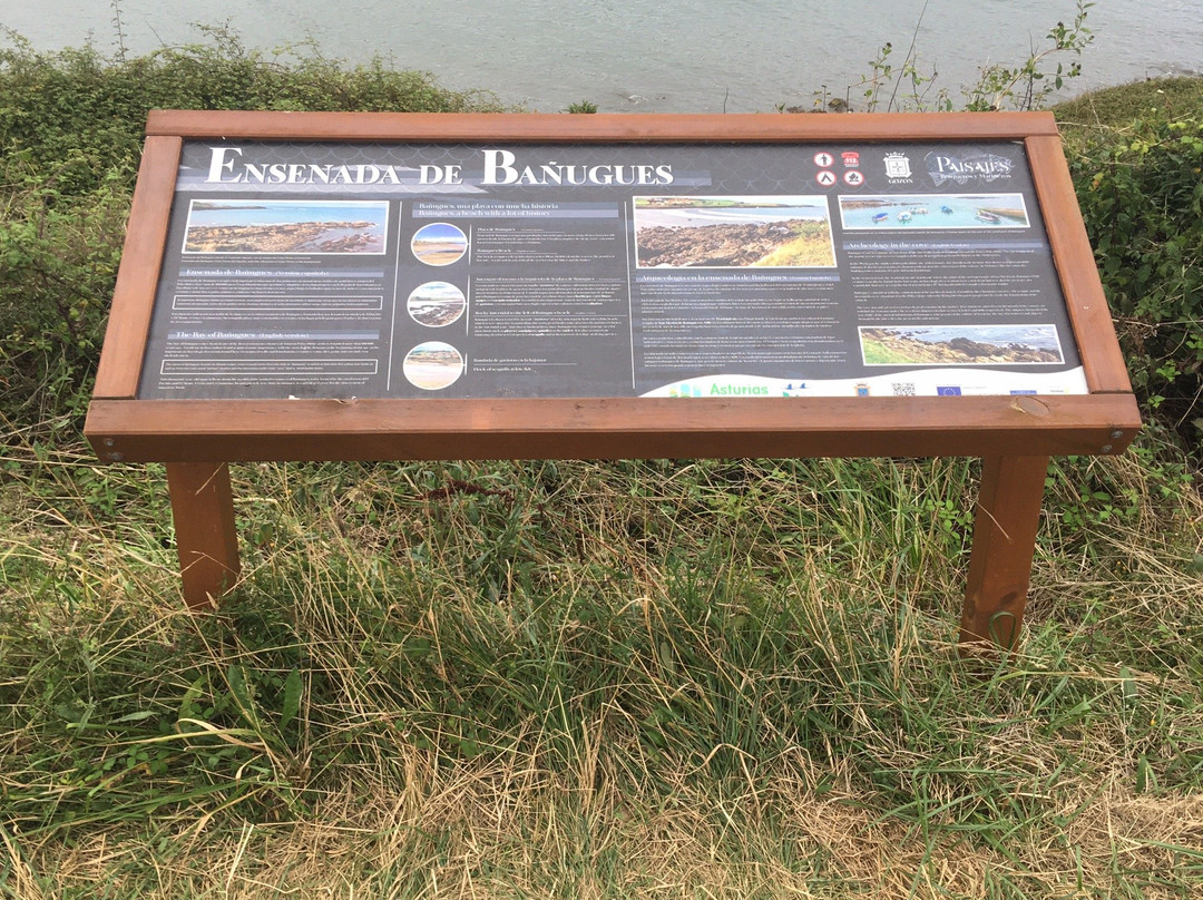 Playa Banugues