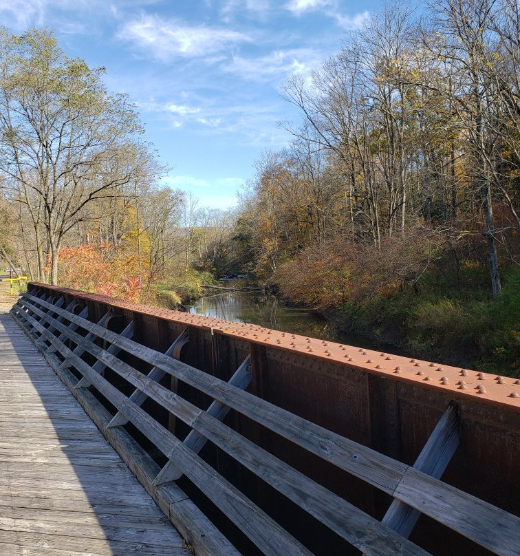 Pine Creek Rail Trail景点图片