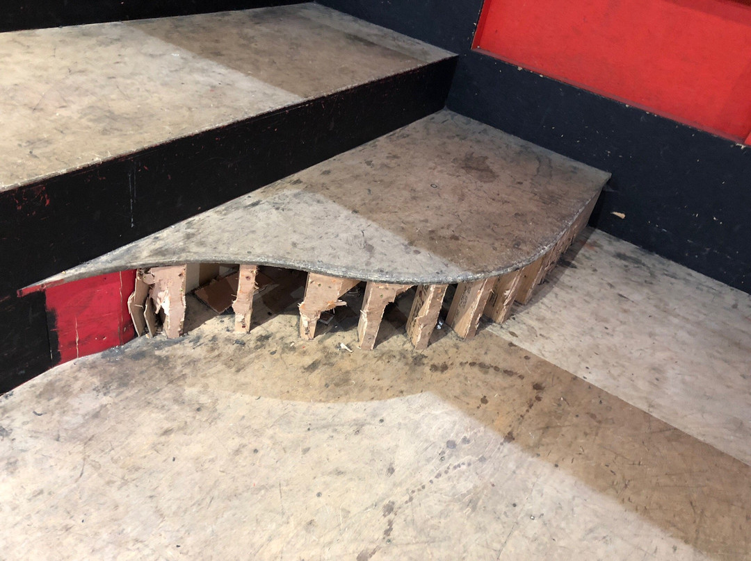 Activity For All Indoor Skate Park景点图片