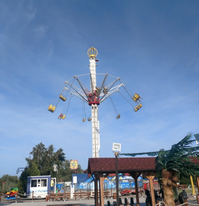 Lunapark Sowiński景点图片