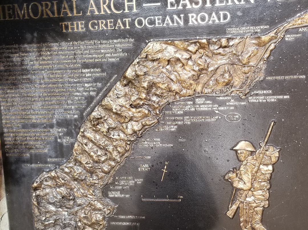 Great Ocean Road Memorial Archway-洛恩必去景点