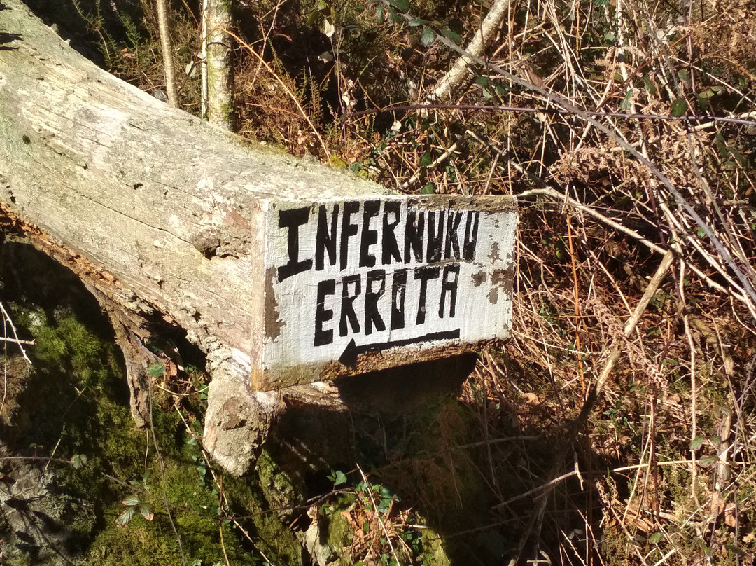 Sendero Infernuko Erreka-Elizondo必去景点