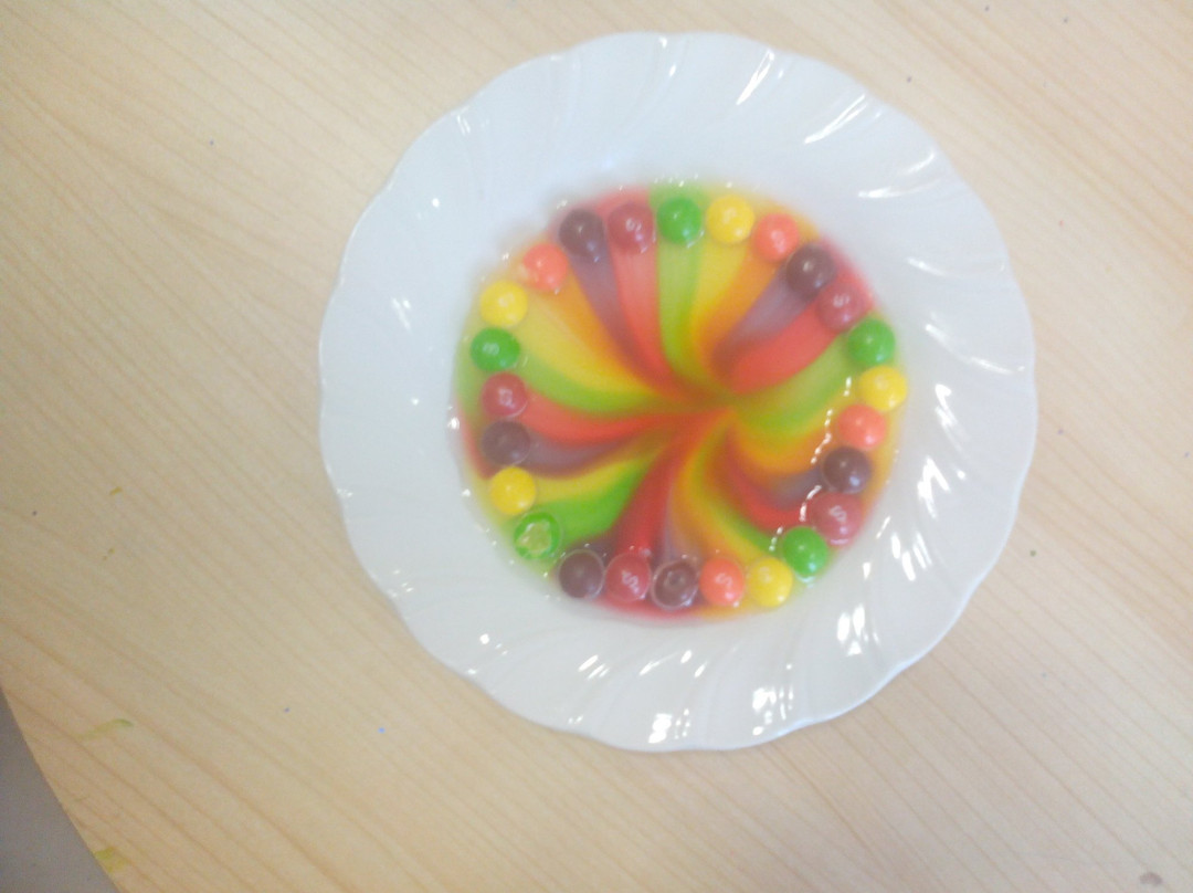 My Science Playroom-奥克兰中心地区必去景点