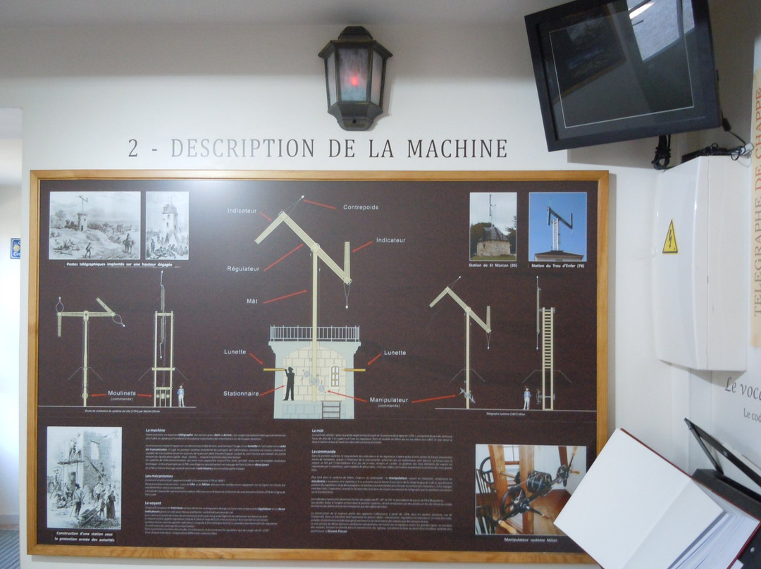Bureau d'Information Touristique d'Écouen景点图片