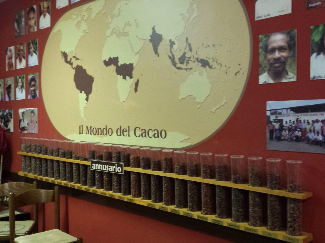 Chocolate Museum-Vicoforte必去景点