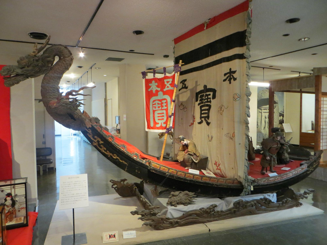 Matsumoto City Museum-松本市必去景点