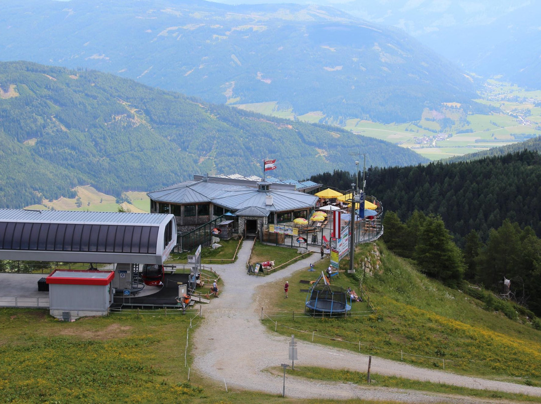 Panorama Alm