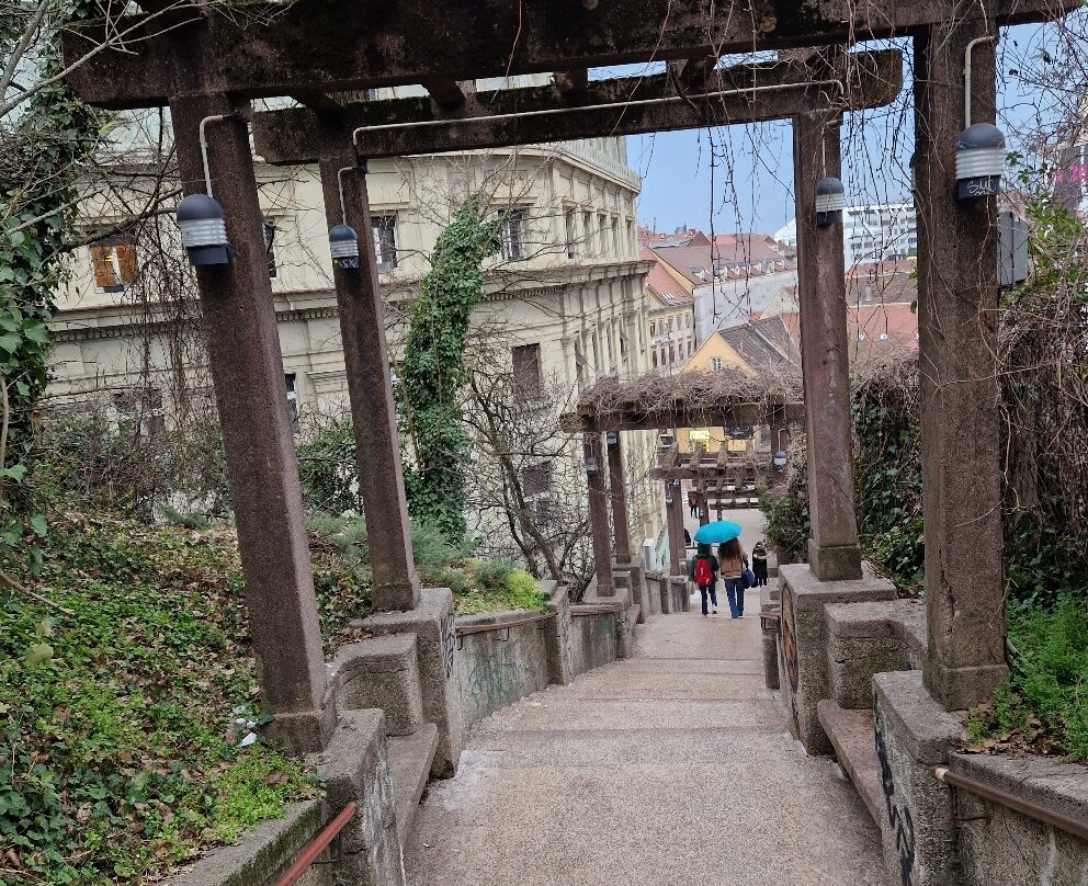 Strossmayer Promenade-萨格勒布必去景点