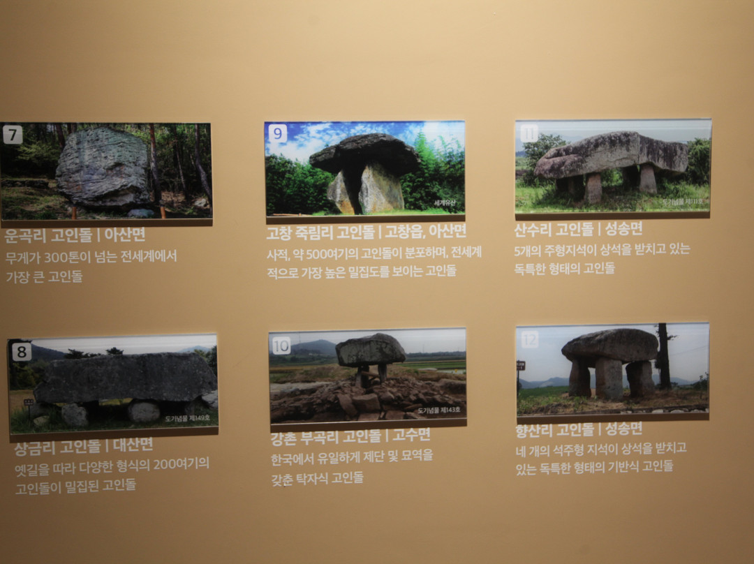 Gochang Dolmen Museum-高敞郡必去景点
