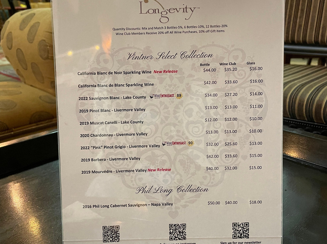 Longevity Winery-利佛摩必去景点