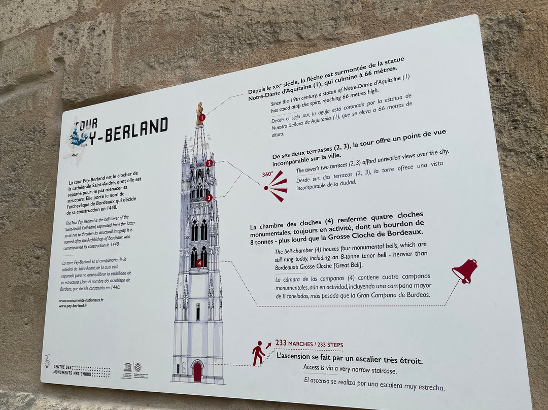 Tour Pey-Berland-波尔多必去景点
