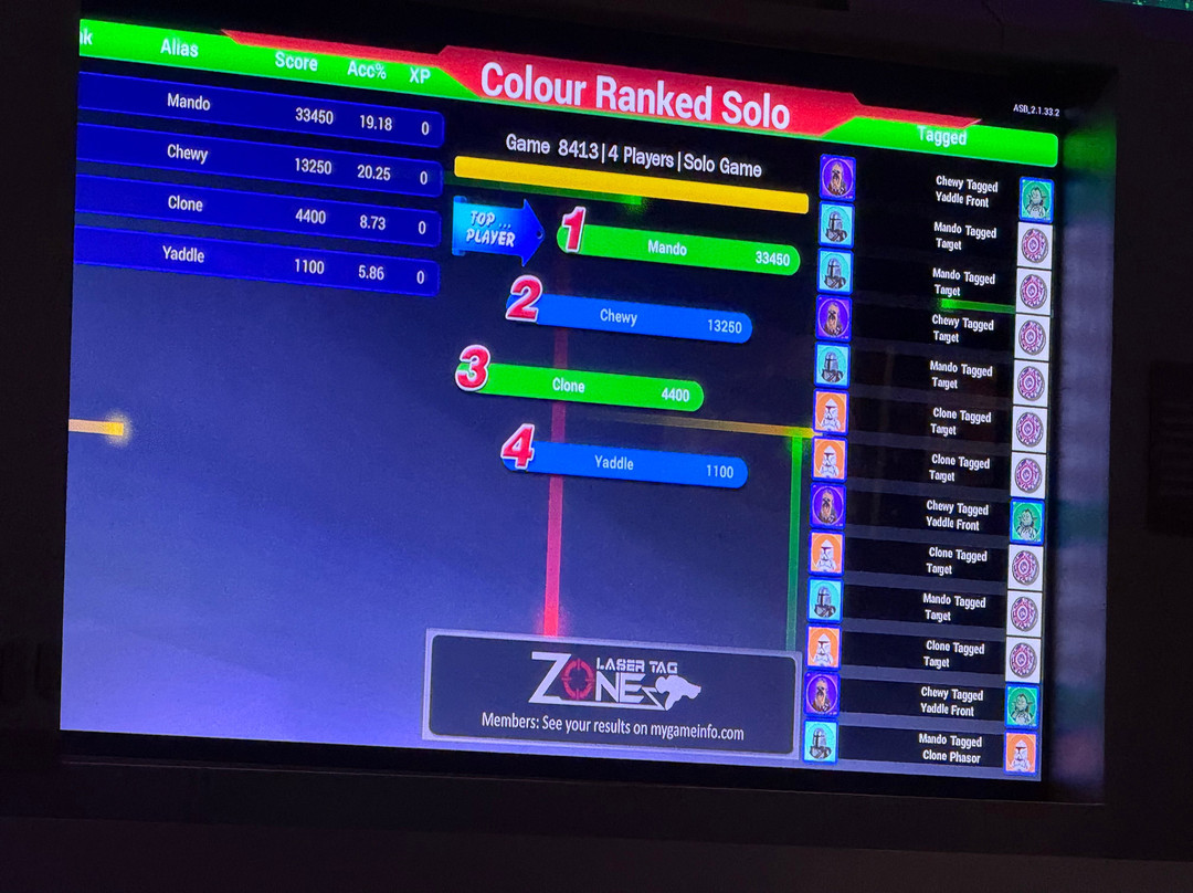 Le Mans Entertainment-丹顿农必去景点