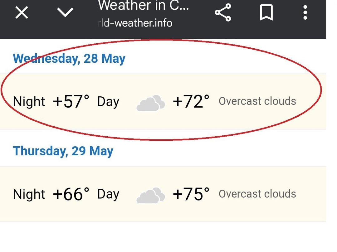 卡罗温兹游乐园-夏洛特必去景点
