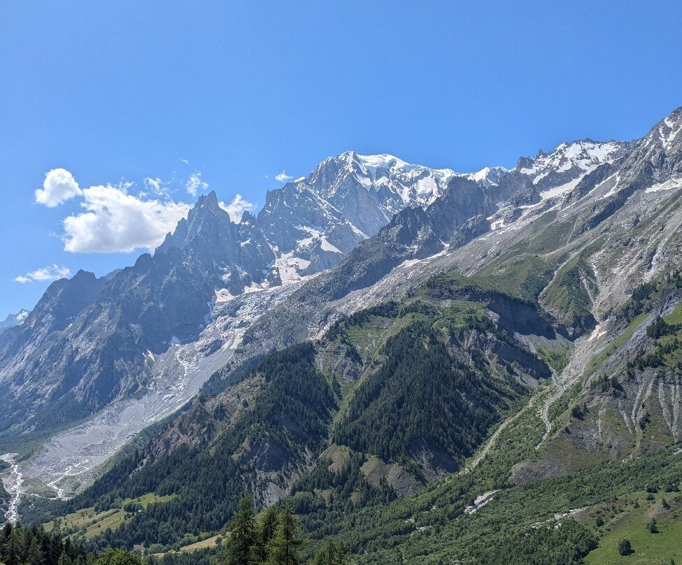 Aosta Valley Freeride-奥斯塔必去景点