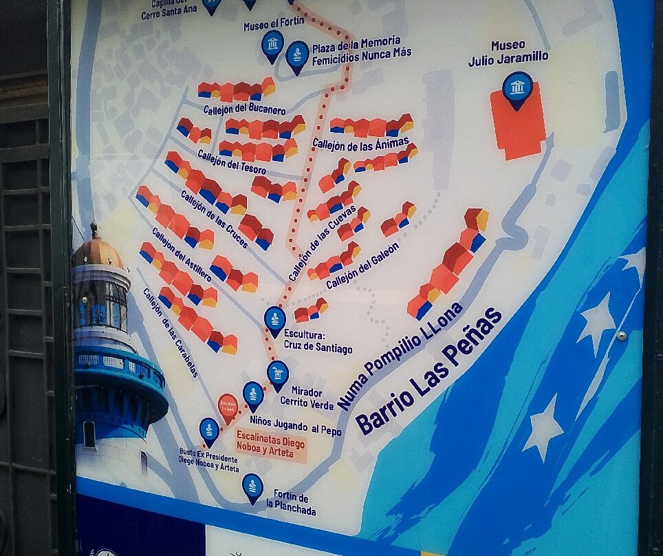 拉斯佩尼亚斯-瓜亚基尔必去景点