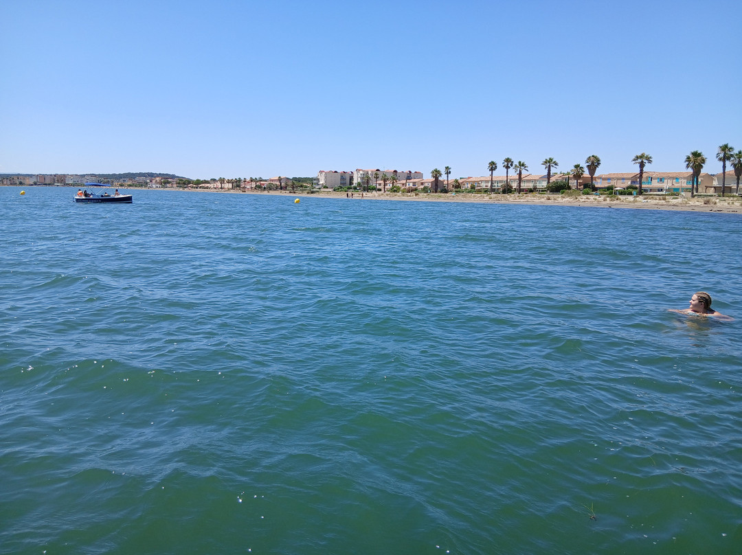 Plage Du Grazel-Gruissan必去景点