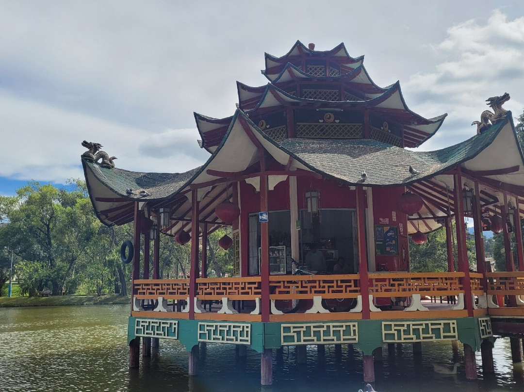 Parque Recreacional Jipiro-Loja必去景点