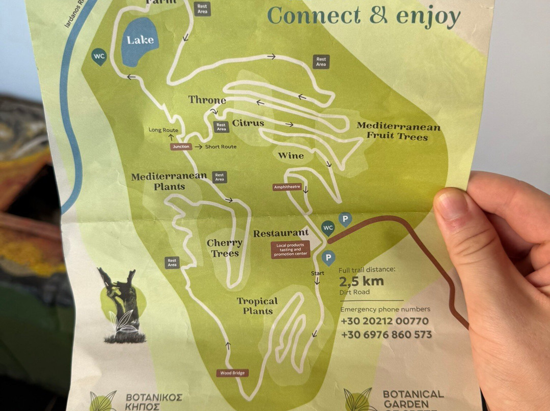 Botanical  Gardens Of Crete-Fournes必去景点