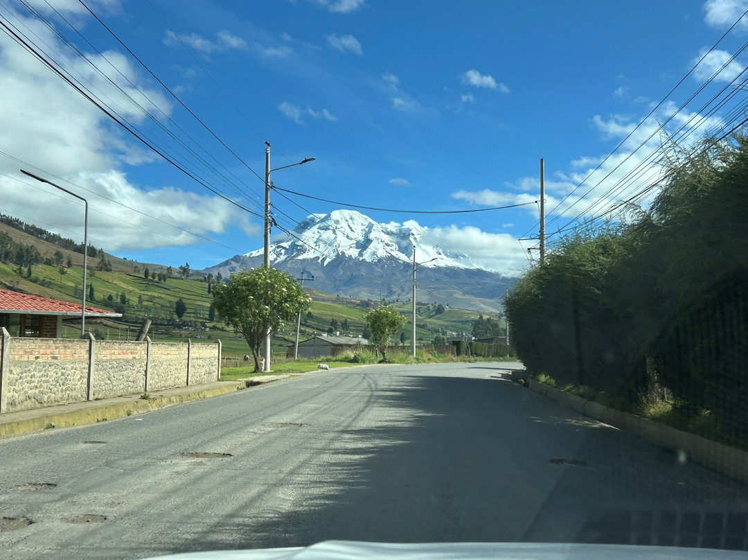 Mount Chimborazo-Chimborazo Province必去景点