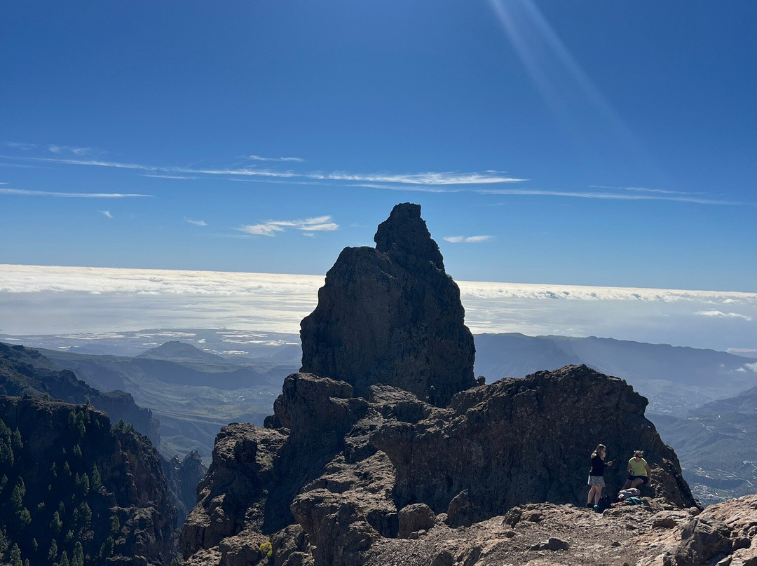 Pico De Las Nieves-大加那利岛拉斯帕尔马斯必去景点