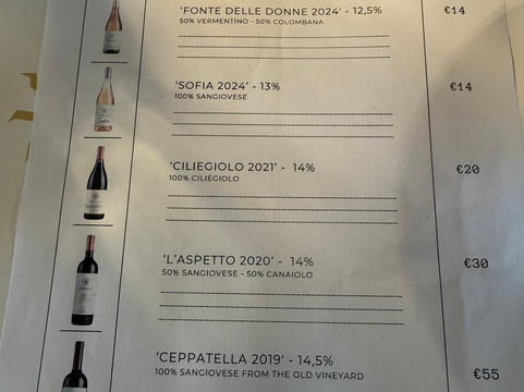 Fattoria Fibbiano-Terricciola必去景点