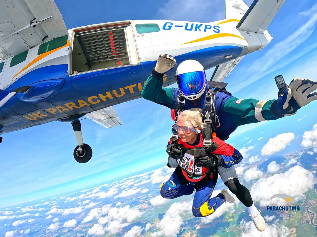 UK Parachuting-Beccles必去景点
