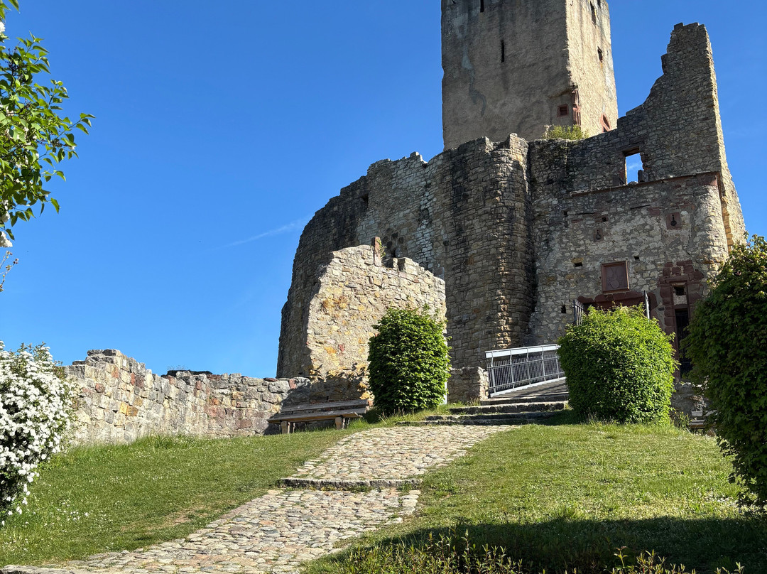 Burgruine Rötteln-罗拉克必去景点
