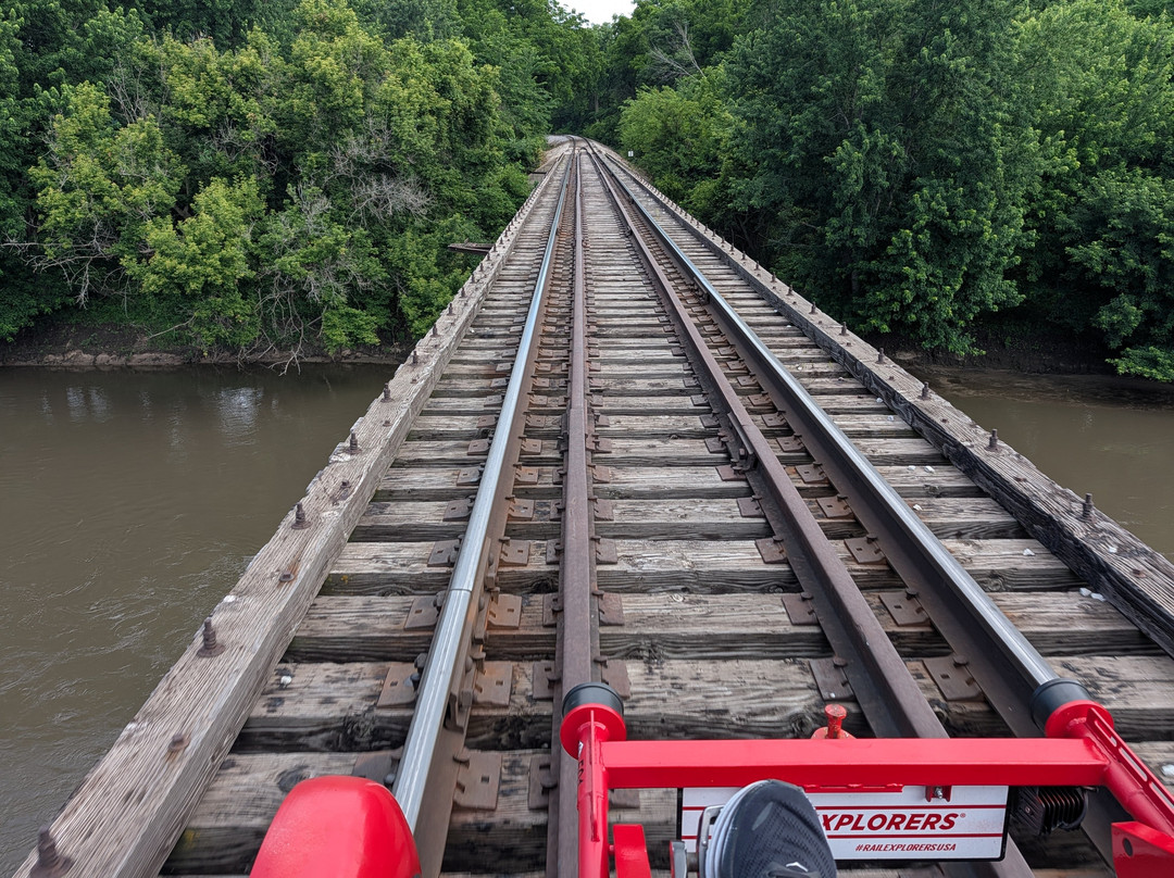 Rail Explorers: Boone IA Division-Boone必去景点