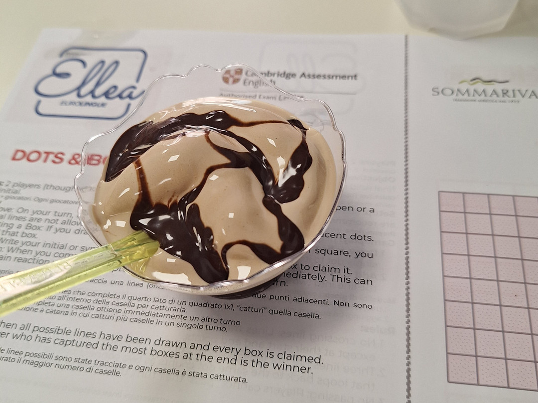 Dalla Prof... Dove Si Mangia